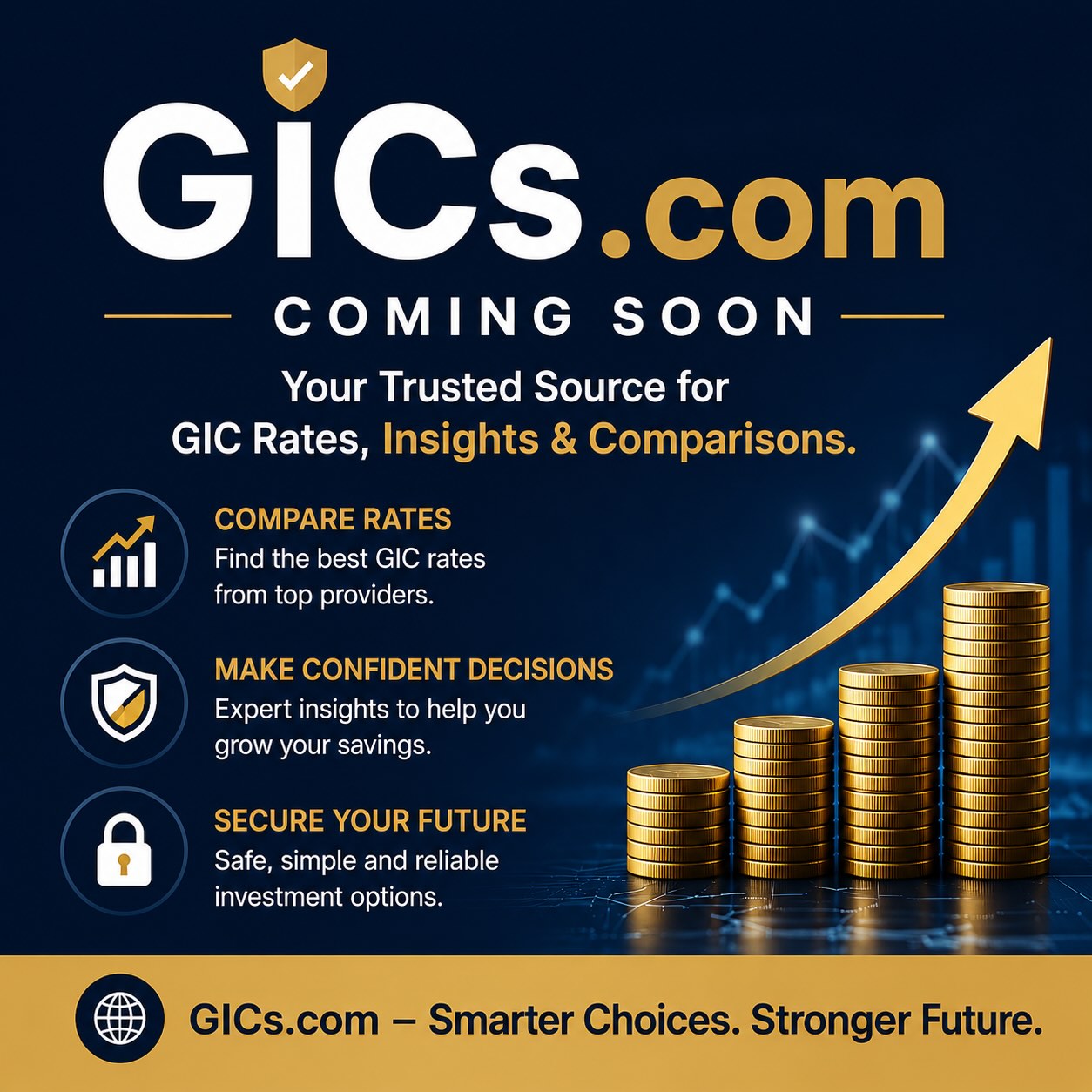 Advertisement for GICs.com