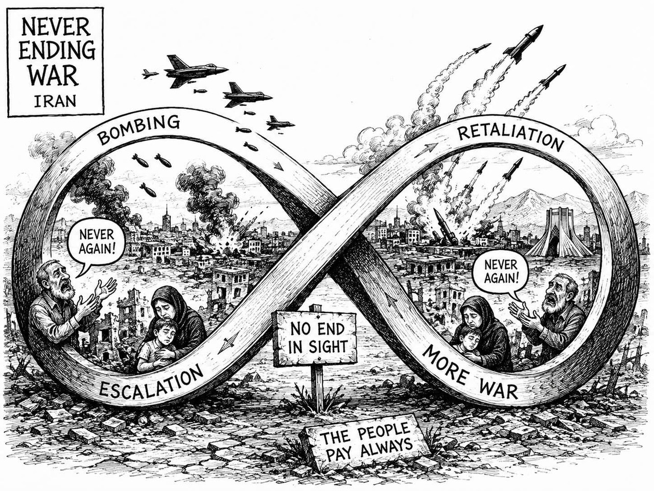 Editorial cartoon titled The never-ending war